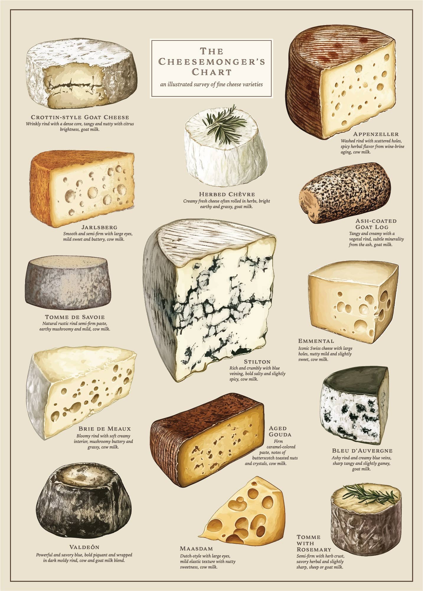 123 Farm - 500 Pc. Cheese Puzzle