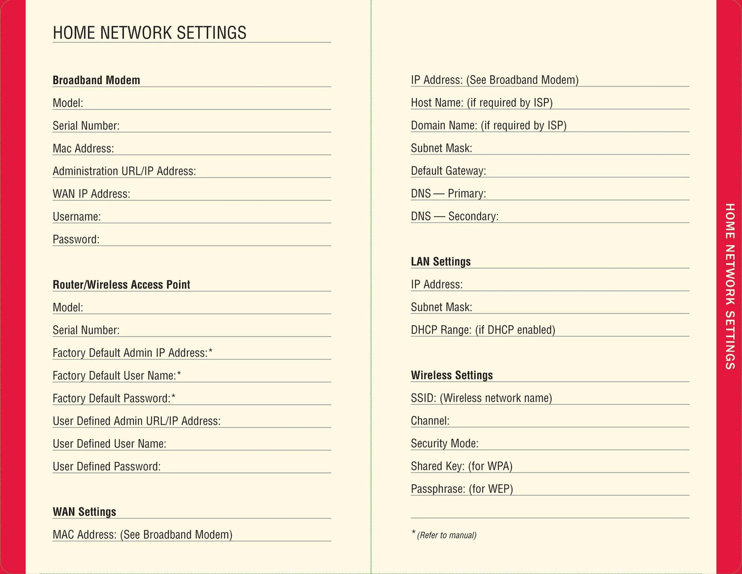 Peter Pauper Press - The Personal Internet Address & Password Logbook