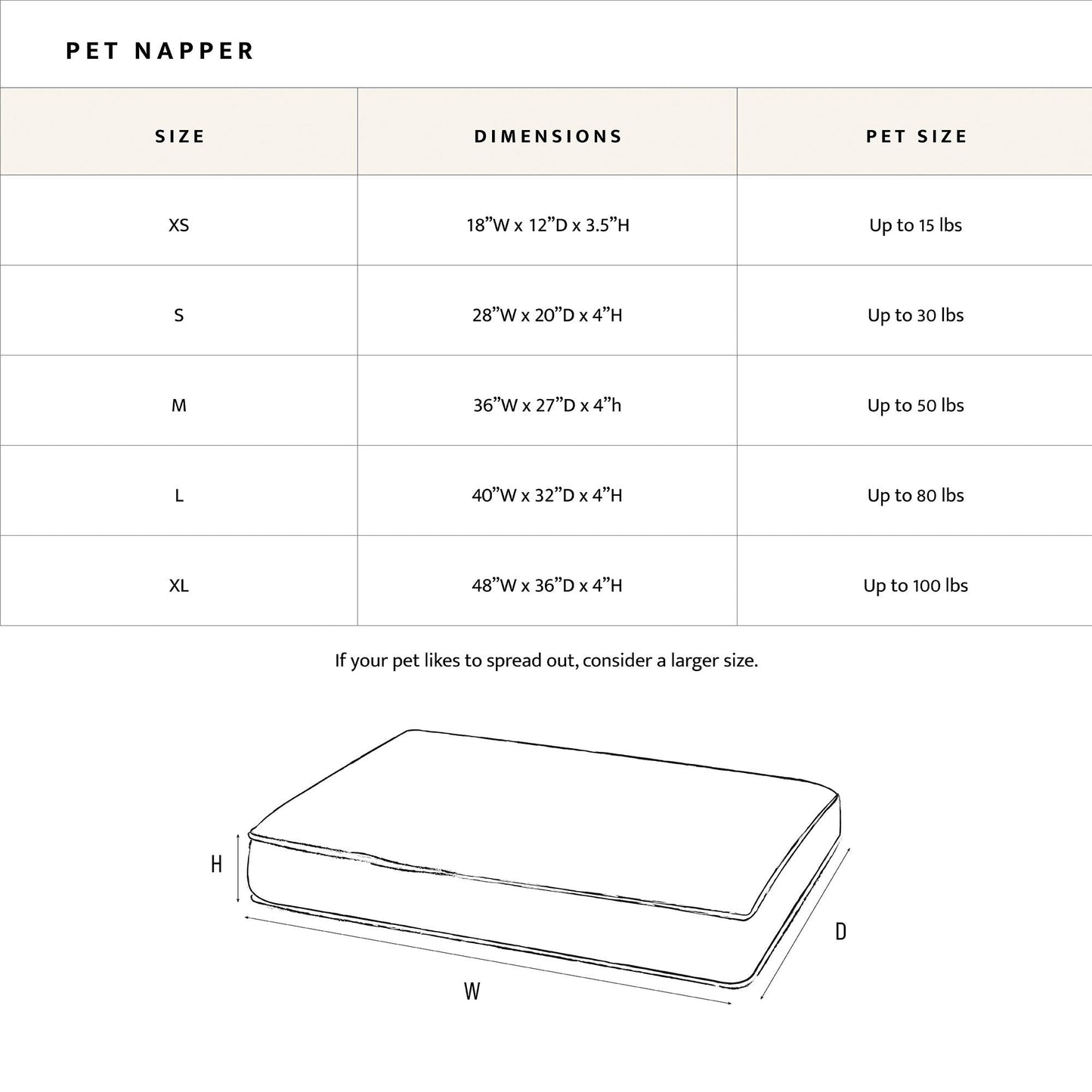 Carolina Pet Company - Pendleton Pet Napper Dog Bed