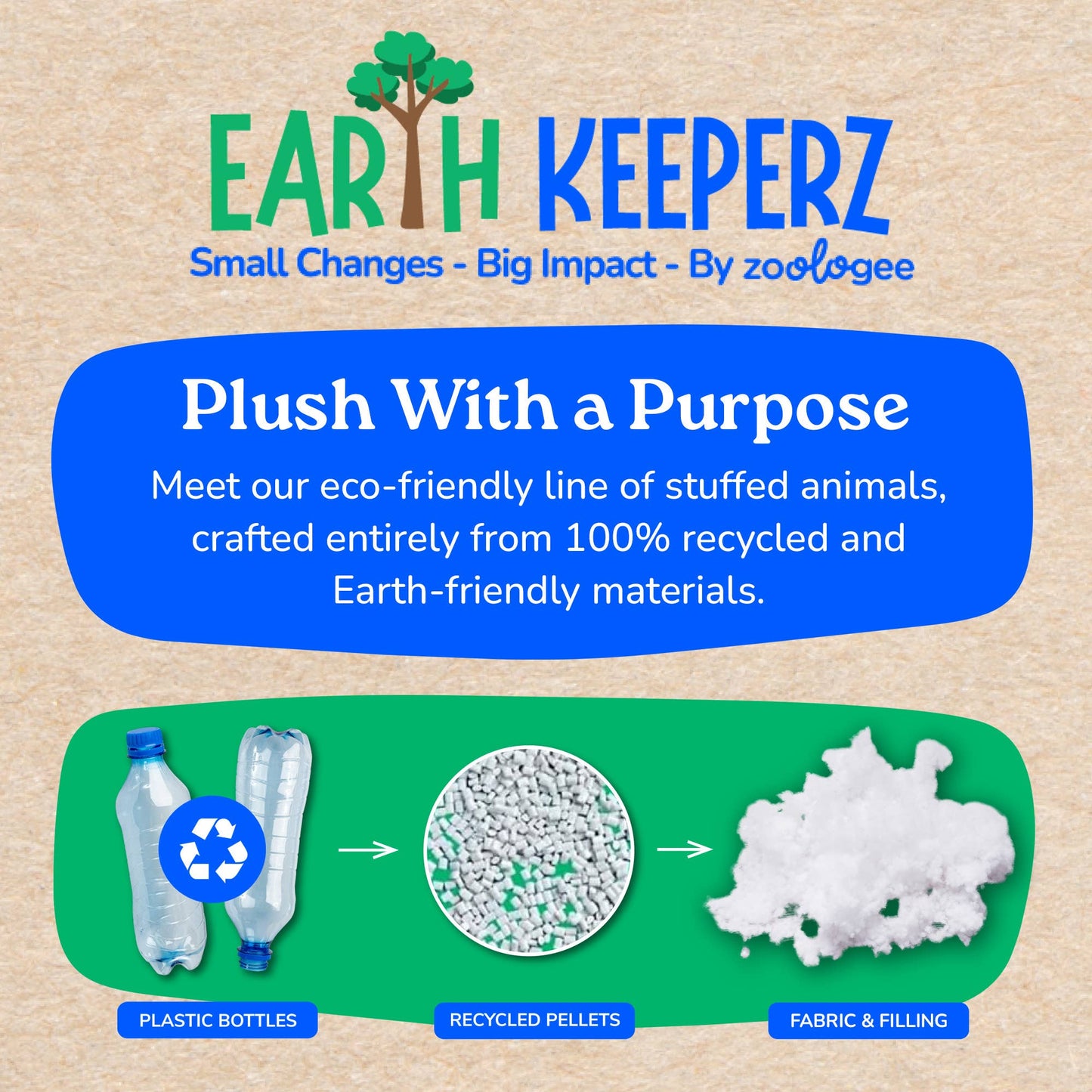 The Petting Zoo - Recycled Earth Keeperz River Otter medium 17"